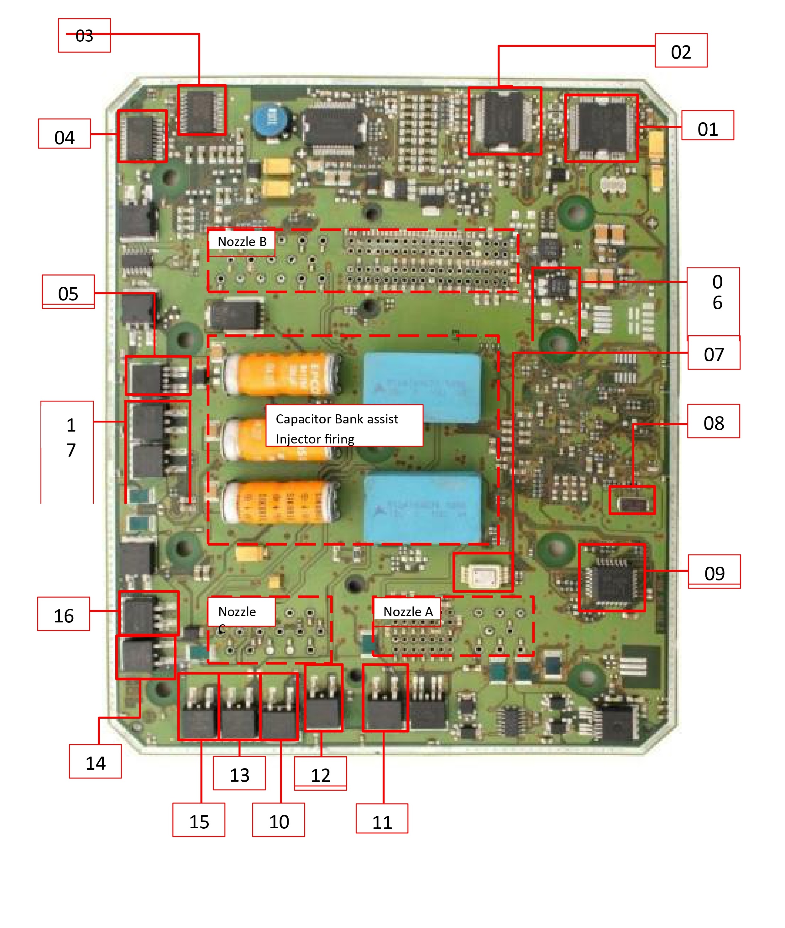 ECU EDC7 Cummins Componentes
